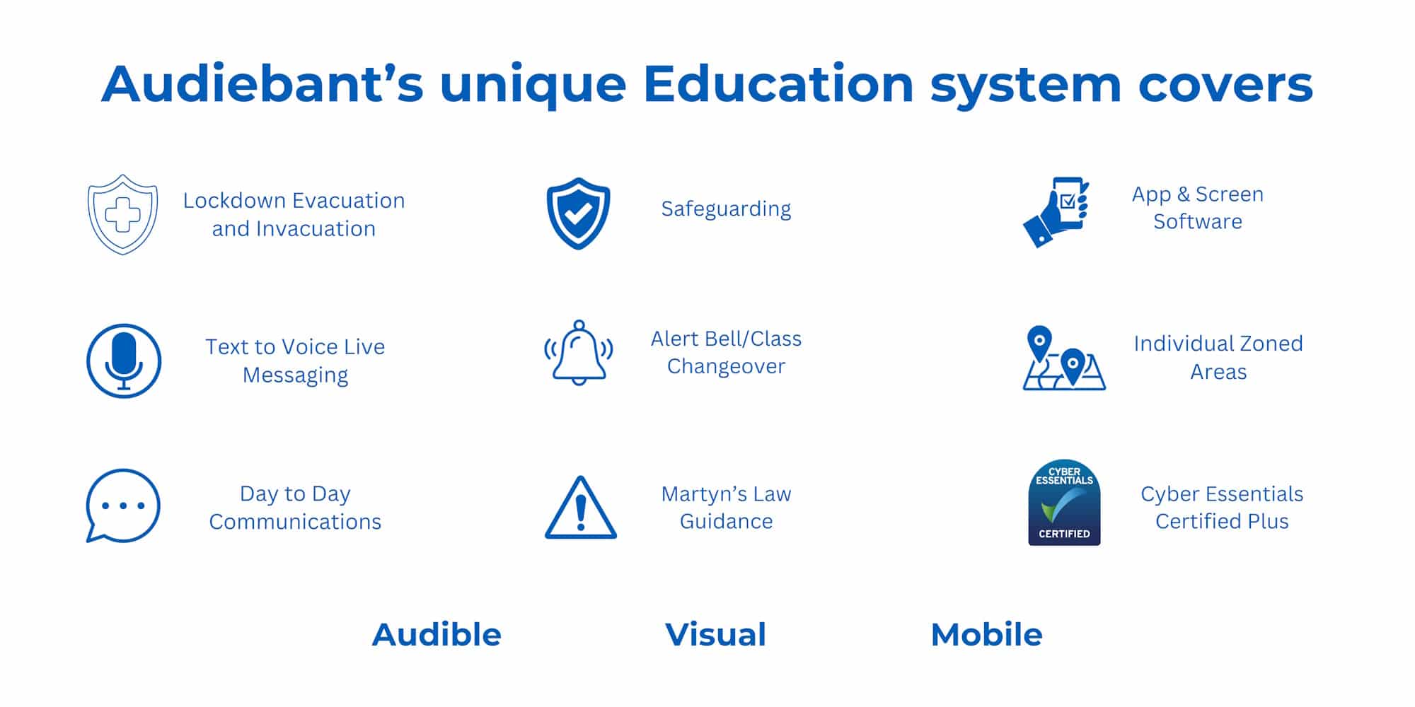 Audiebants System Covers