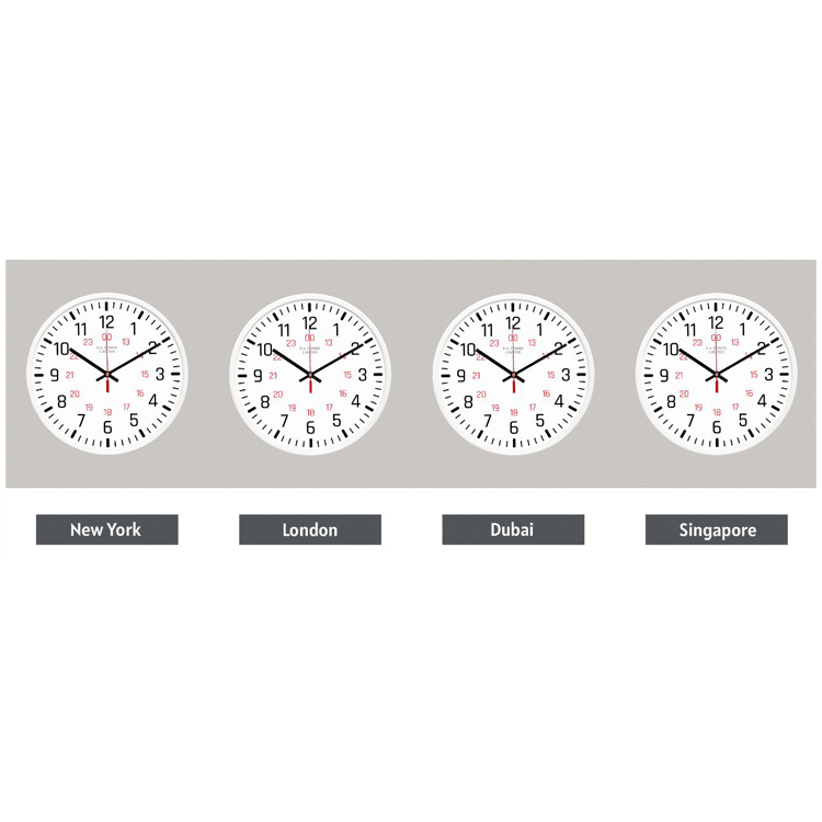 Synced World Clocks